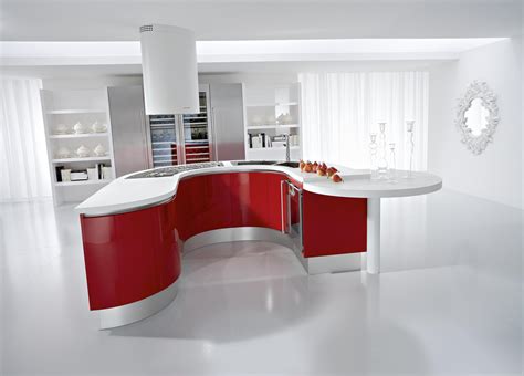 Home Interior Willow: Gloss Kitchens