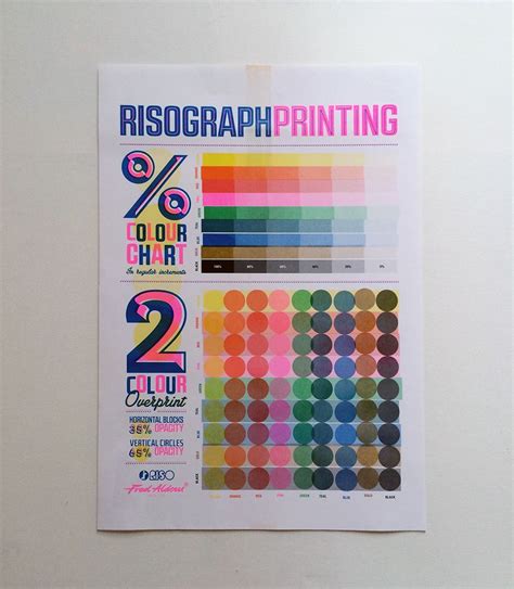 Risograph work - www.jakeb.org | Risograph design, Riso print ...