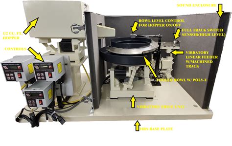 Vibratory Feeder Bowls | Feeding Concepts Inc.