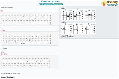 Chord: If I Were a Carpenter - tab, song lyric, sheet, guitar, ukulele ...