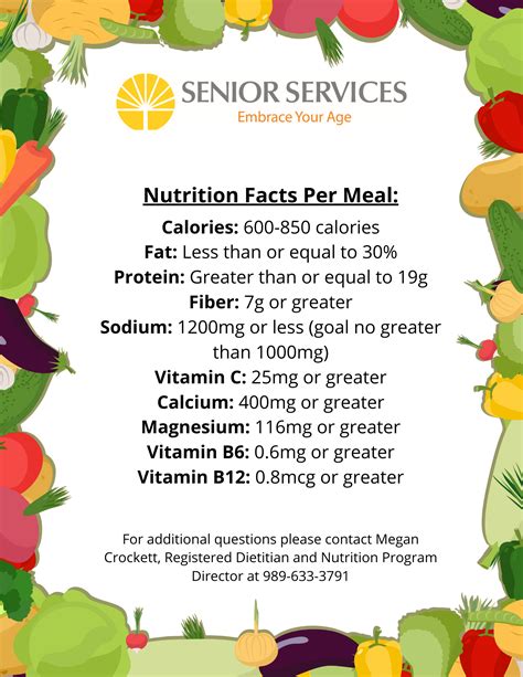 Meals on Wheels Near You - Senior Services of Midland County | Call 989-633-3700 to Get Connected!