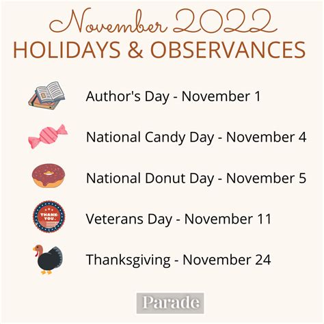 November Holidays, Observances 2022: Daily, Weekly, Monthly - Parade ...