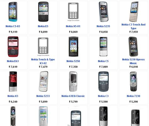 nokia mobile phones price list with pictures