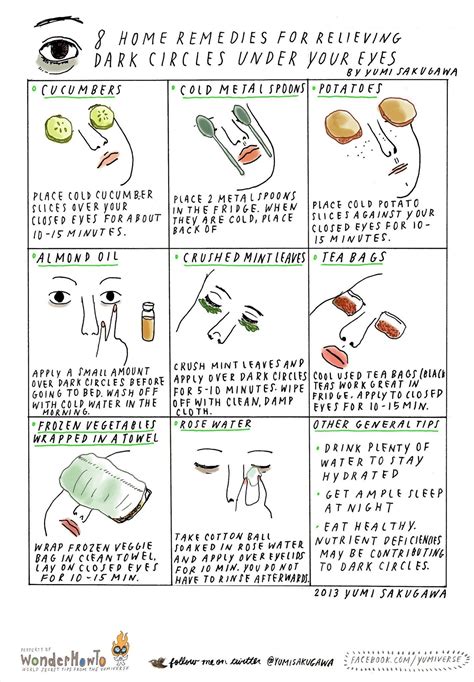 How To Prevent Dark Circles Around Eyes - Netwhile Spmsoalan