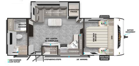 Wildwood Park Trailers Floor Plans | Floor Roma