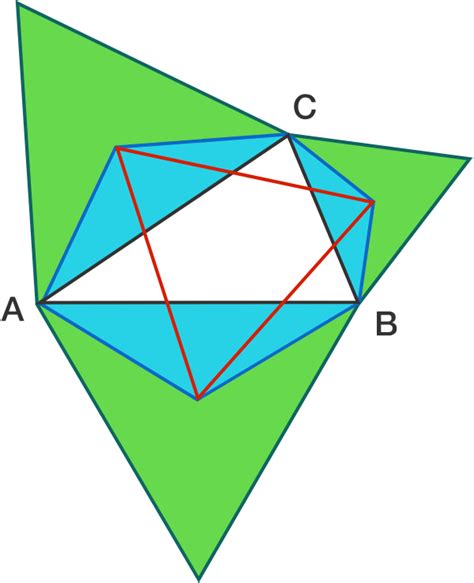 Properties of Equilateral Triangles | Brilliant Math & Science Wiki