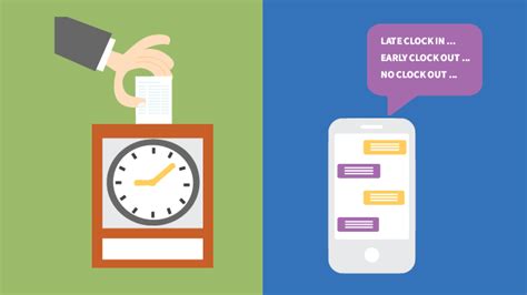 Employee Time Clock App: 4 Things I Wish I'd Known Earlier - Workreveal