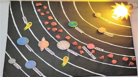 solar system working model | geography project | social science project ...