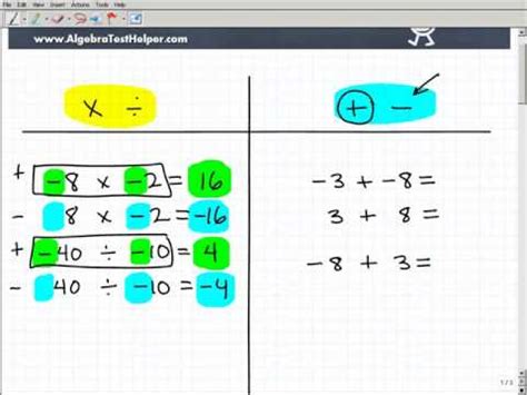 Learn the Rules of Positive and Negative Numbers - YouTube