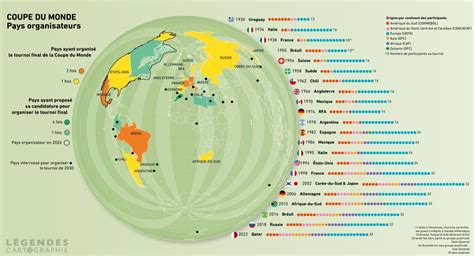 Hosts of the World Cups The designation of the... - Maps on the Web