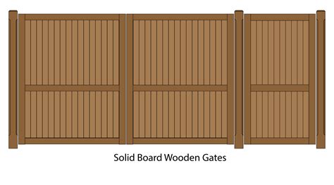 Solid Board Wooden driveway and pedestrian entrance gates Yard Gate, Driveway Gate, Fence Gate ...