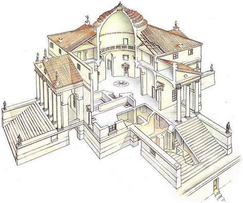 Villa Rotonda. Andrea Palladio. | Andrea palladio, Renaissance architecture, Palladio