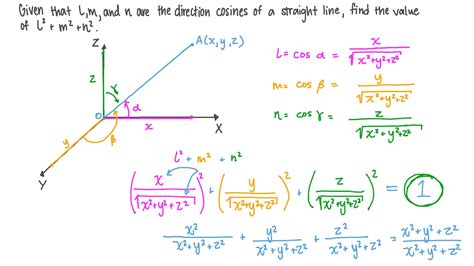 Question Video: Using Direction Cosines to Evaluate Trigonometric Expressions | Nagwa