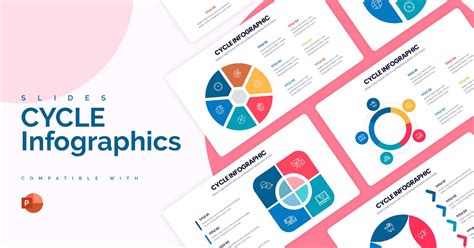 Business Cycle PowerPoint Infographics, Presentation Templates - Envato Elements