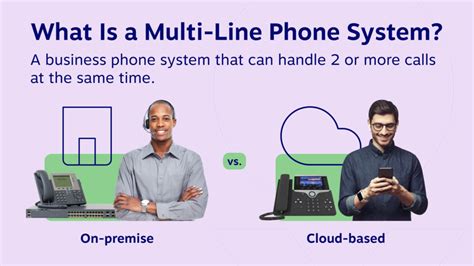 Multi-Line Phone System: What Is It & How to Set It Up