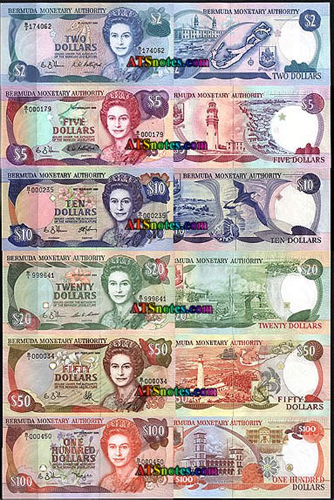 Bermuda banknotes - Bermuda paper money catalog and Bermudian currency ...