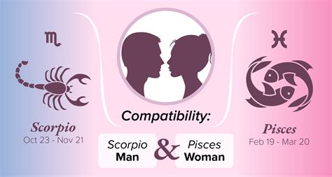 Scorpio Man and Pisces Woman Compatibility Love, Sex, and Chemistry