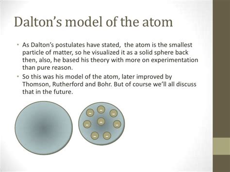 Dalton’s Atomic Theory