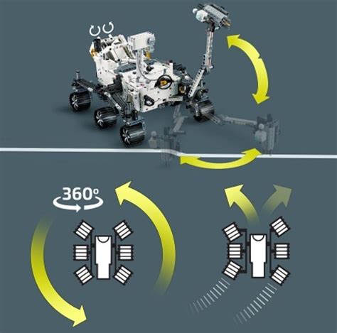 Upcoming LEGO NASA Mars Rover Perseverance Can Be Controlled With the ...