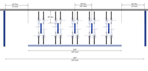 Standard Bike Parking Dimensions