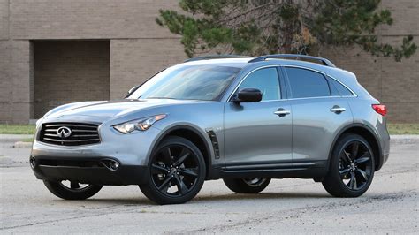 Review: 2016 Infiniti QX70