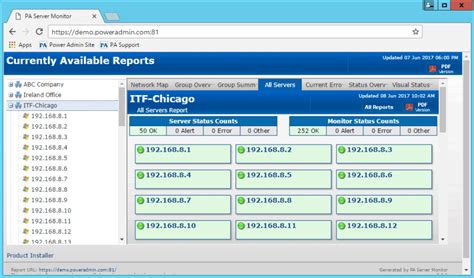 10 Best IP Monitor Software/Tools for Managing & Monitoring Servers 2020