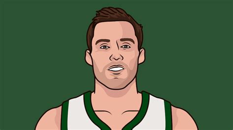 Pat Connaughton Stats 2023-2024 | StatMuse