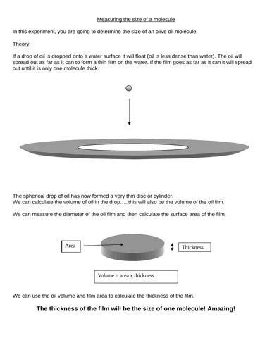 A student practical to estimate the size of a molecule. | Teaching Resources