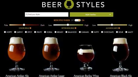 What's Your Perfect Style of Beer? - Edmonton International Beerfest