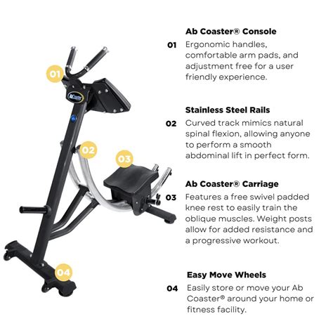 AbCoaster CS3000 | Power Systems