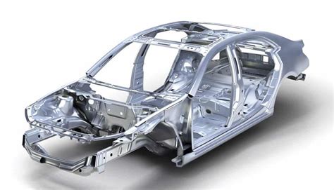 Lightweight Materials: Understanding Their Uses in Automotive Industry