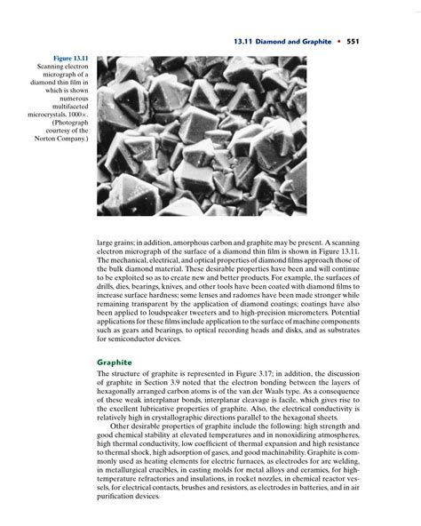 Chapter 13: Types and Applications of Materials — Materials Science and Engineering 0.1.3 ...