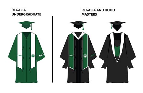 How To Put On A Cap And Gown Hood : Phd hood on deluxe phd gown (with phd blue velvet). - Books ...