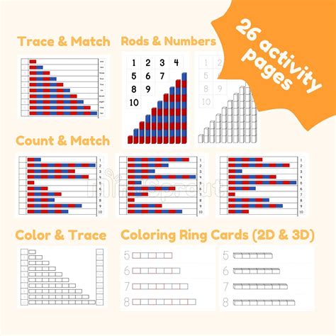 Number Rods Montessori Math Material Extension Activity Matching Cards ...