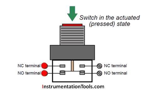 Held Open Limit Switch Wiring Diagram For A Nc - Where to Buy Plantronics Handset Lifter