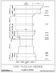 Institute of Classical Architecture & Art — Programs