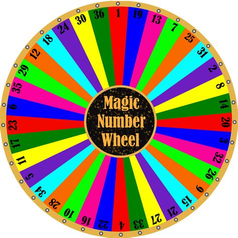 Wheel clipart spinning wheel, Wheel spinning wheel Transparent FREE for download on ...