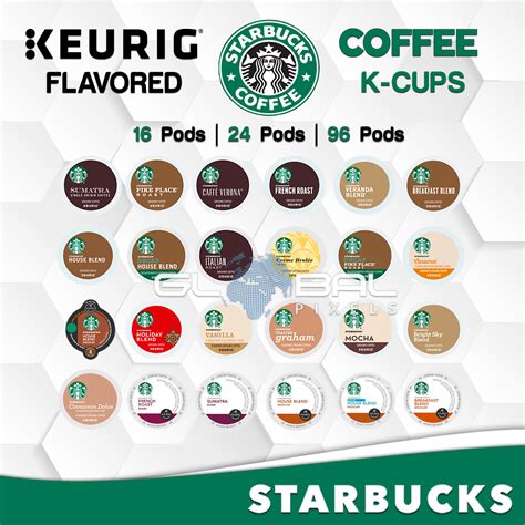 Starbucks Coffee Flavors List