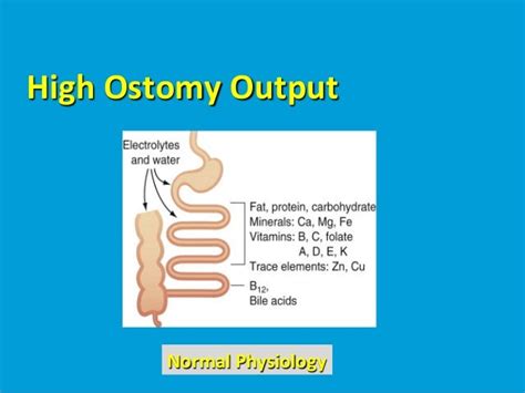 Colostomy complications