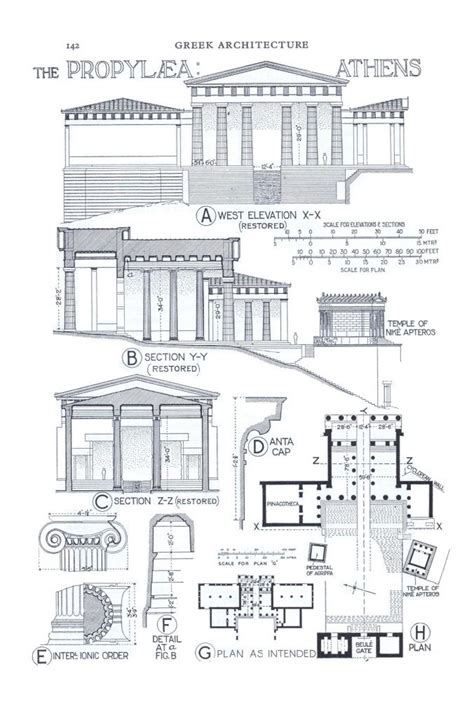 Propylaea – Exploring Architecture and Landscape Architecture