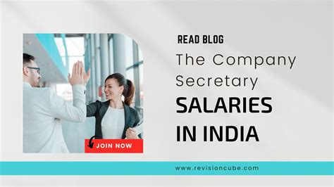 The Company Secretary Salaries in India | Revision Cube