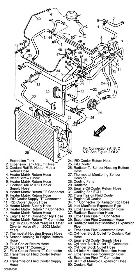 2004 Land Rover Freelander Serpentine Belt Routing and Timing Belt Diagrams