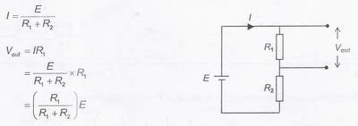 Potential Divider Principle | Mini Physics - Free Physics Notes