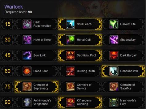 Affliction Warlock - World of Warcraft Guides from GotWarcraft