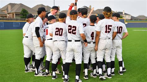 Coppell High School (Coppell, TX) Athletics