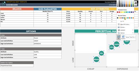 Perceptual Map Excel Template | Brand Positioning Map Maker