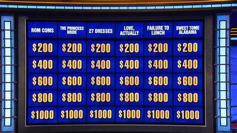 Jeopardy! Is Changing One Of The Show's Crucial Rules For The First Time