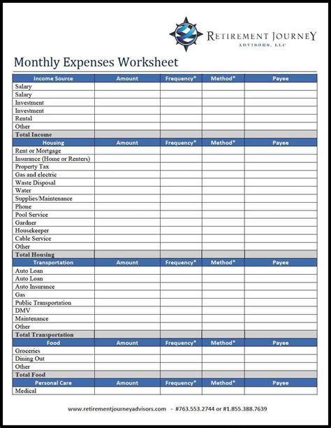 Budget Spreadsheet Canada for Retirement Budget Worksheet Canada And ...