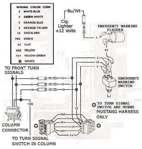 [DIAGRAM] Ford Turn Signal Flasher Diagram - MYDIAGRAM.ONLINE