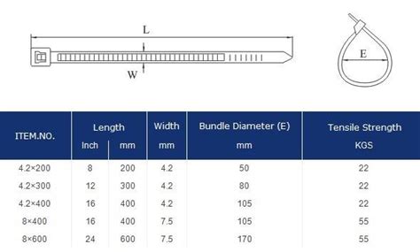 7.6mm X 600mm Nylon Cable Ties - Rhino Electricians Tools